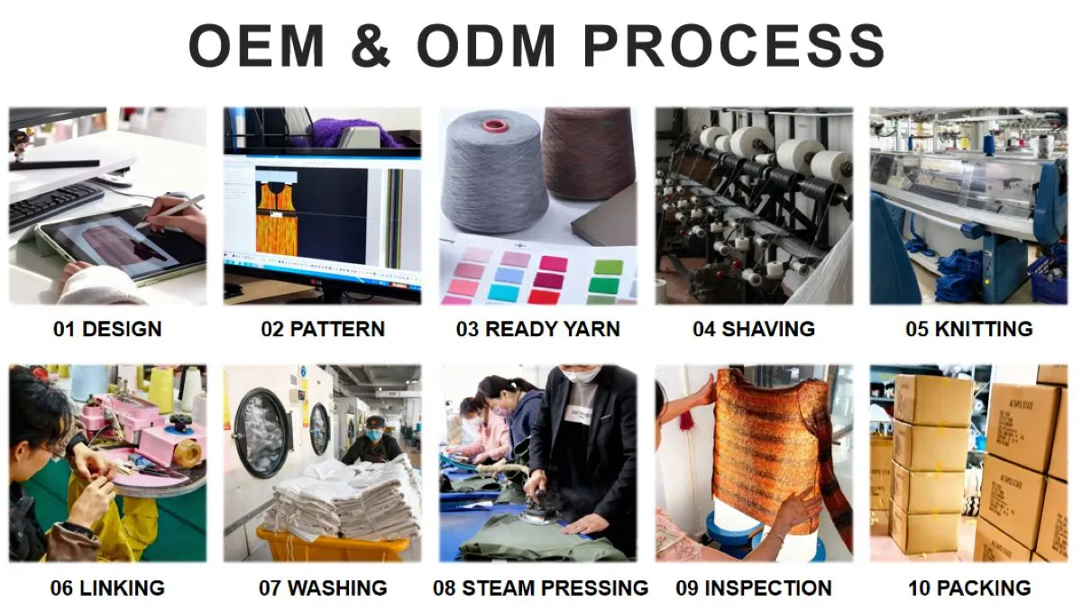 plain short for men ODMOEM PROCESS